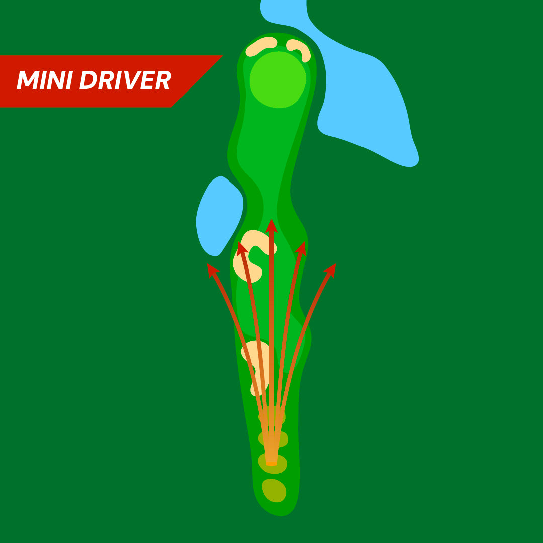 Parallax Mini Driver – Lynx Golf Inc